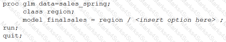 A00-240 Question 15